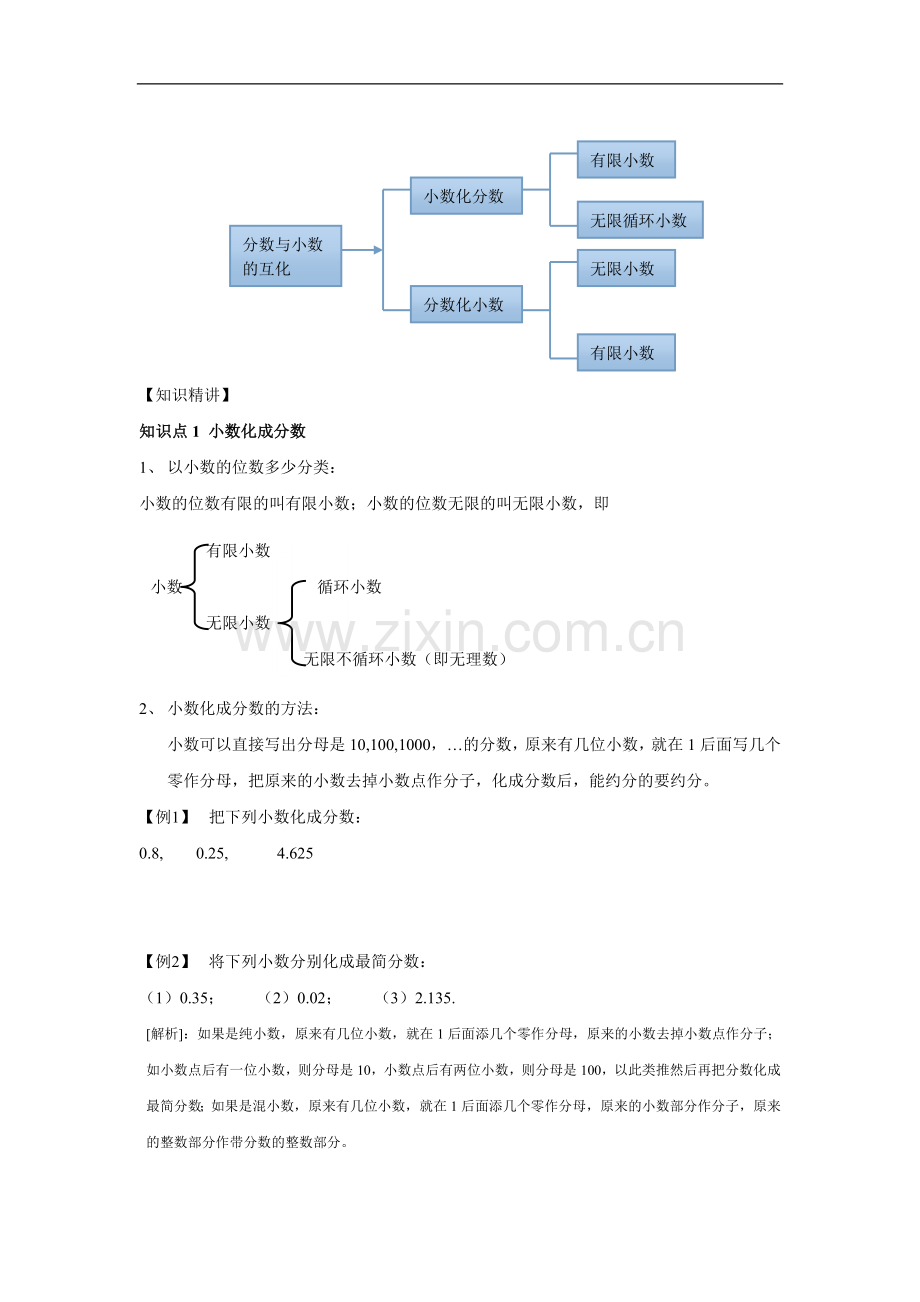 2018沪教版数学六上《分数与小数的互化》word教案.doc_第1页