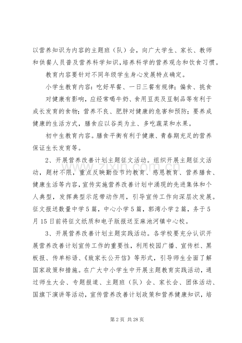 麻池河镇中心校“营养改善计划宣传月”活动实施方案_1.docx_第2页