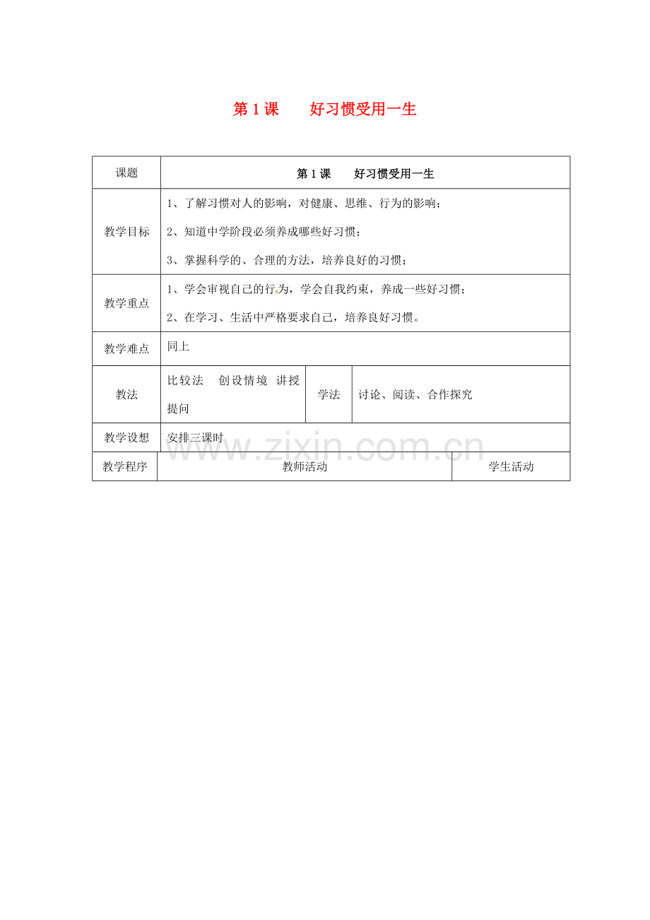 江苏省扬州市江都区双沟中学八年级政治上册 习惯教案 苏教版.doc_第1页