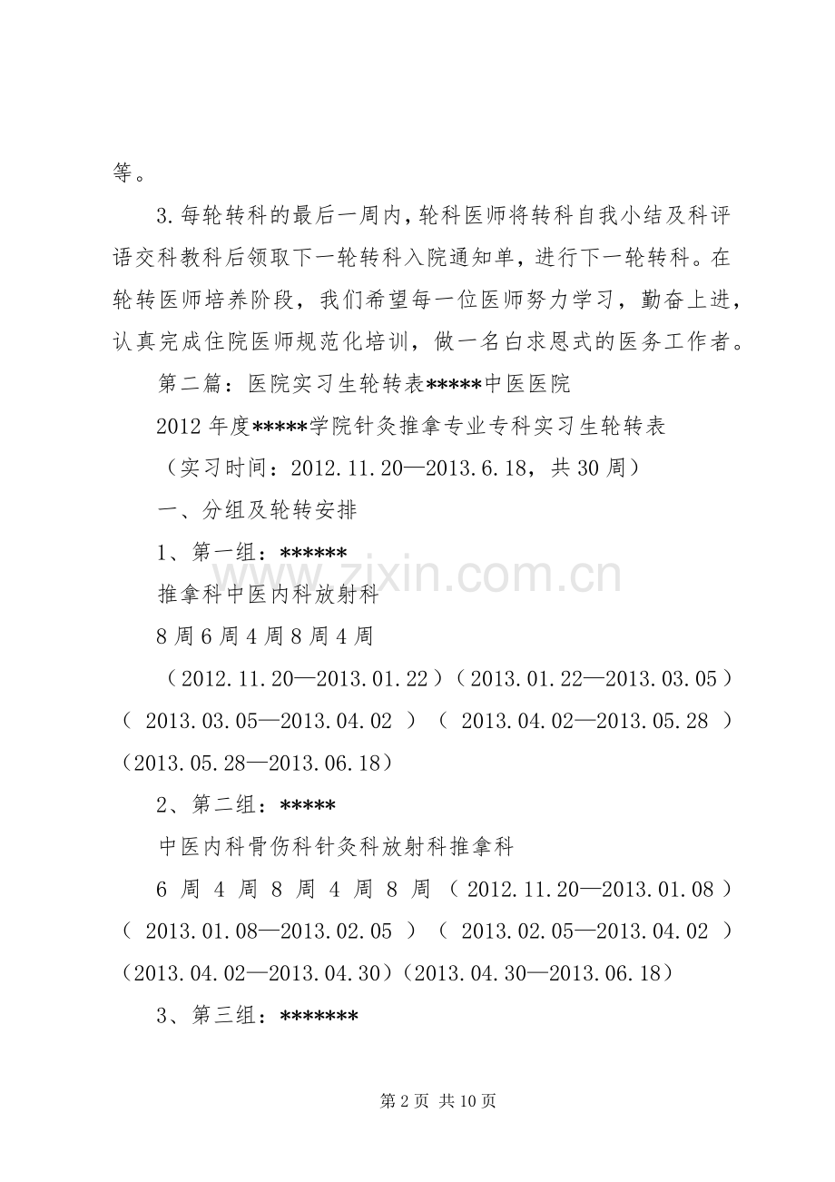 县医院轮转计划范文大全_1.docx_第2页