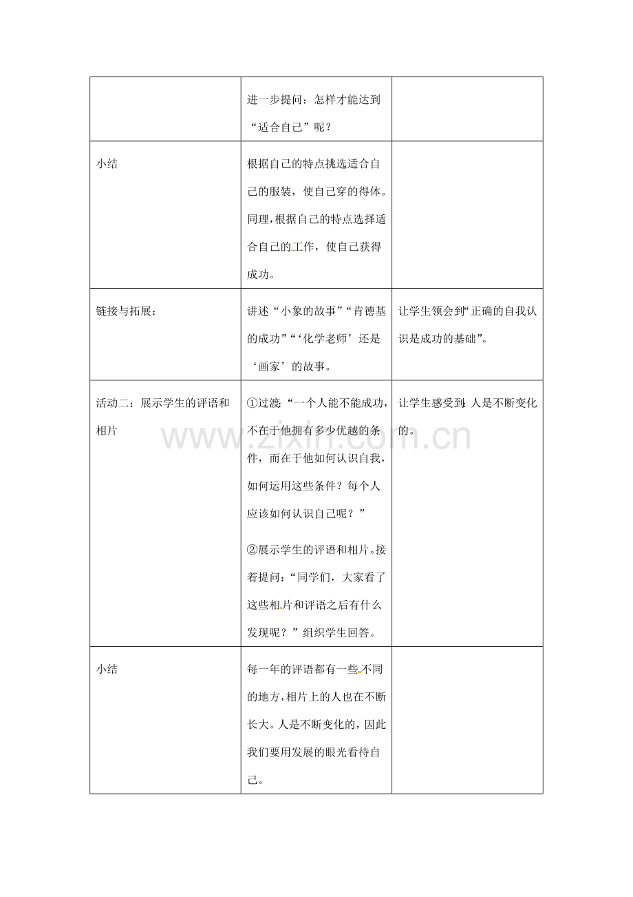 七年级政治上册 第5课 第一框 日新又新我常新教学设计（三） 人教新课标版.doc_第2页