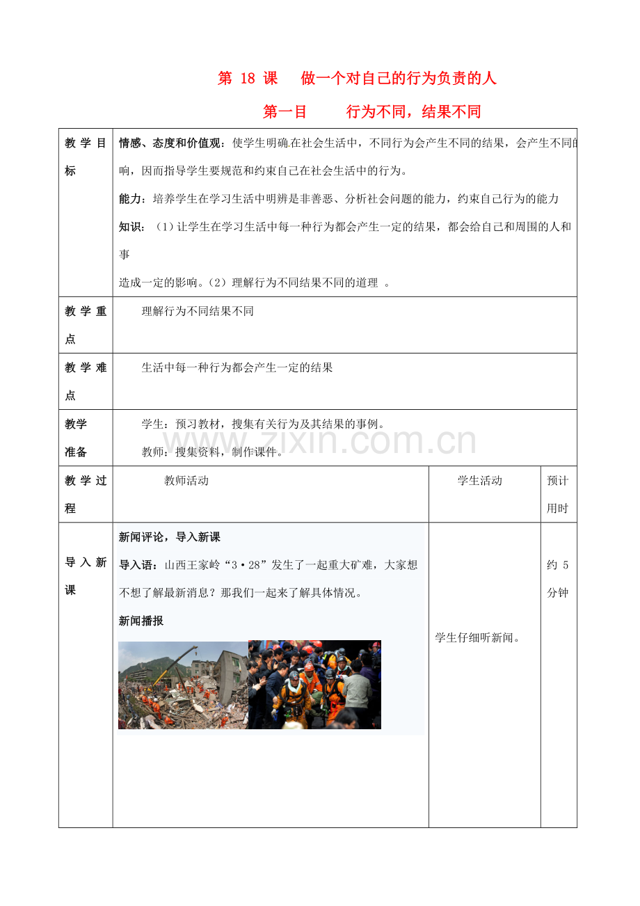 七年级政治下册 第十八课《做一个对自己行为负责的人》第一要目教案 鲁教版.doc_第1页
