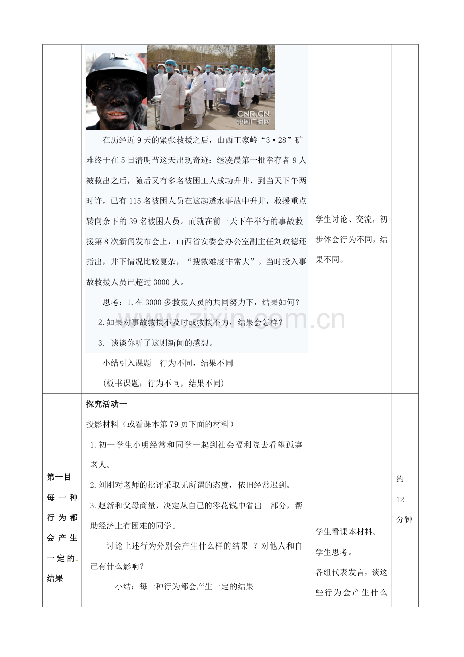 七年级政治下册 第十八课《做一个对自己行为负责的人》第一要目教案 鲁教版.doc_第2页
