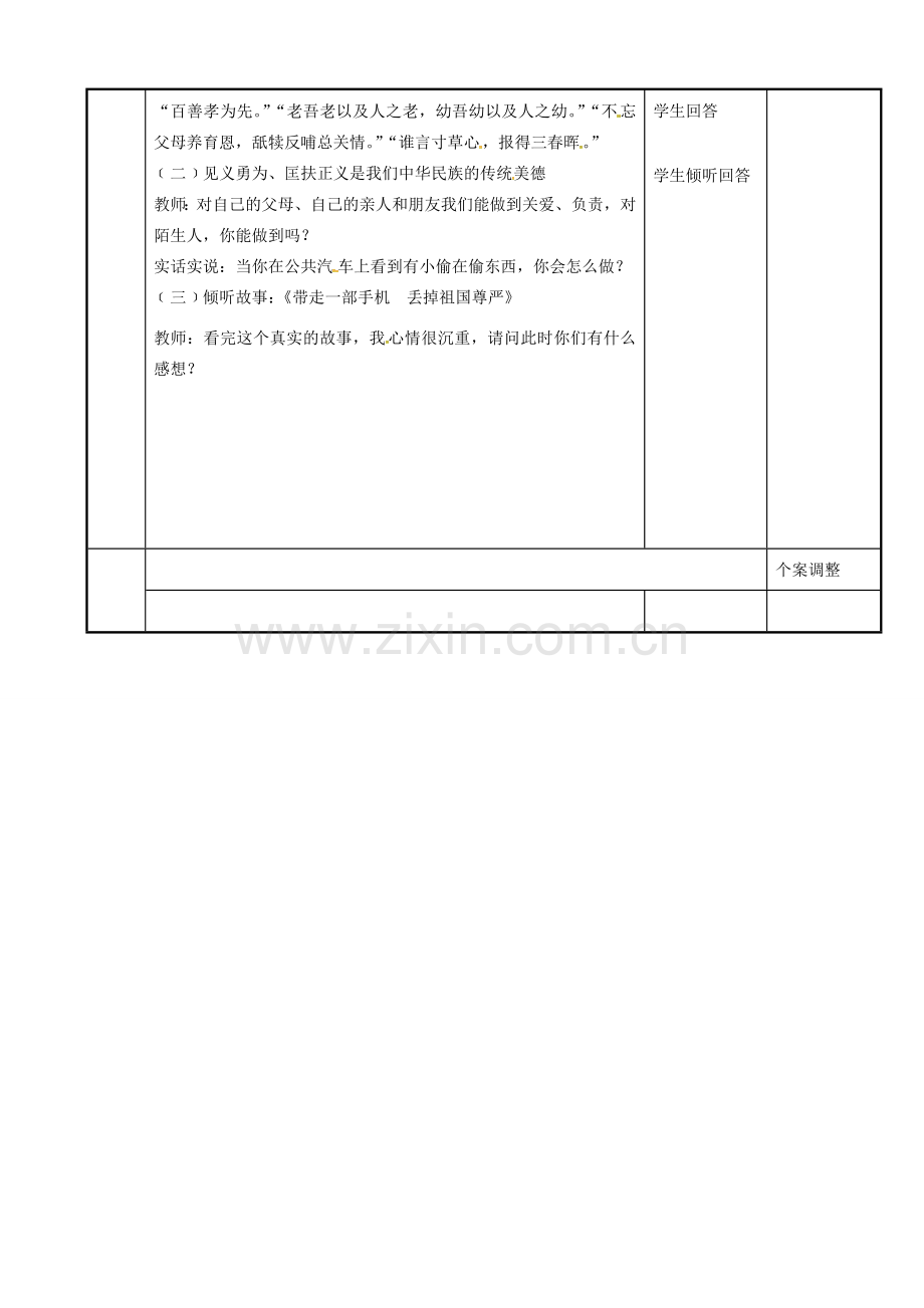 江苏省新沂市八年级政治下册 第六单元 复兴中华 第18课 民族情 民族魂 第三框 中华民族的传统美德教案 苏教版-苏教版初中八年级下册政治教案.doc_第2页