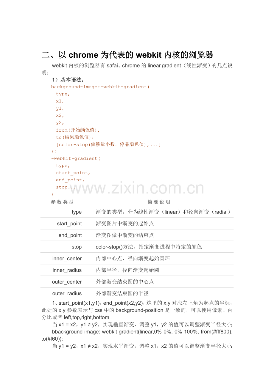 CSS3背景颜色渐变.doc_第2页