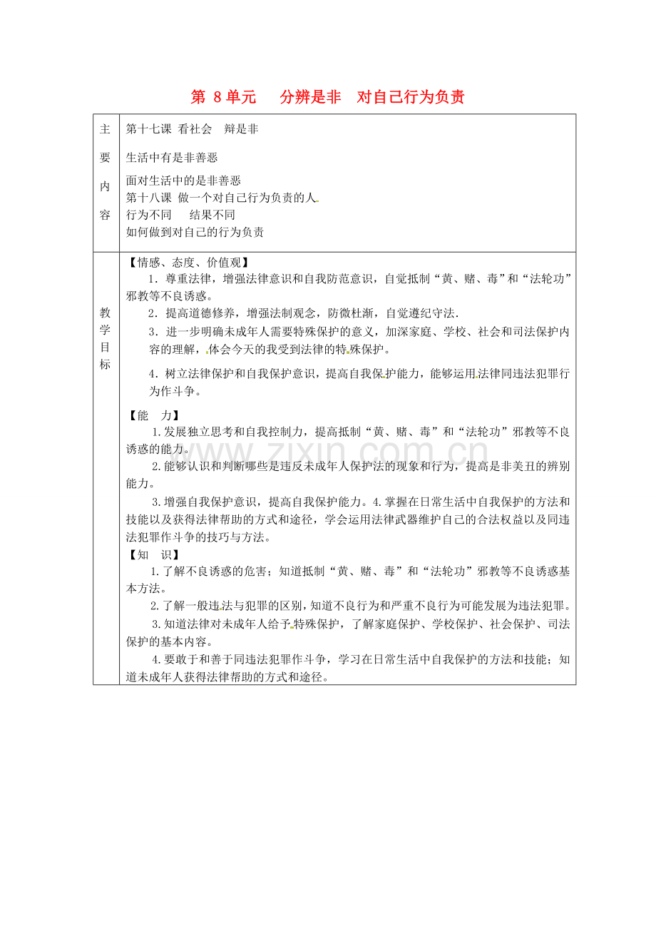 七年级政治下册 第八单元 分辨是非 对自己行为负责教案 鲁教版-鲁教版初中七年级下册政治教案.doc_第1页