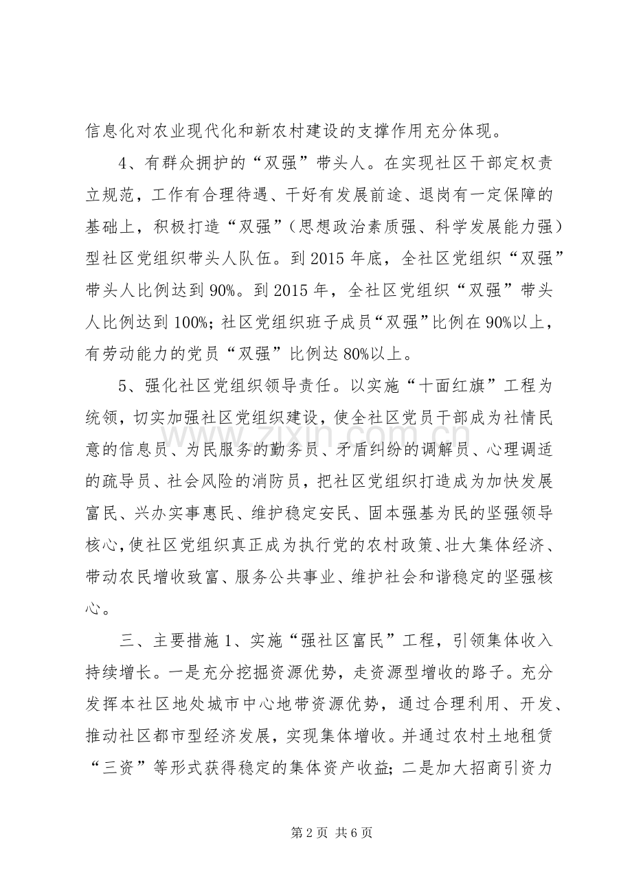 社区“四有一责”推进工作计划.docx_第2页