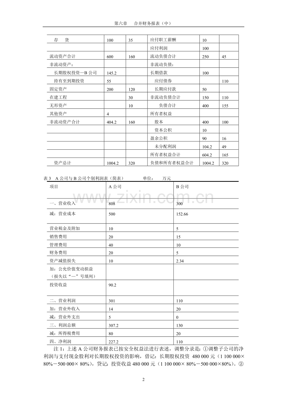 第六章合并财务报表（中）.doc_第2页