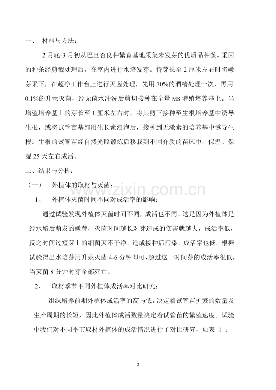 巴旦杏组织培养快速繁殖技术研究.doc_第2页