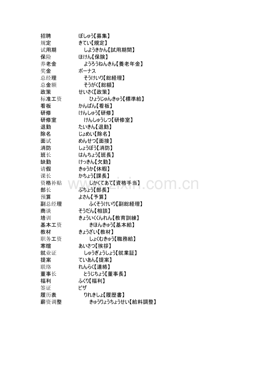 [专业词汇]总务人事后勤方面的专业办公用品用语.doc_第2页