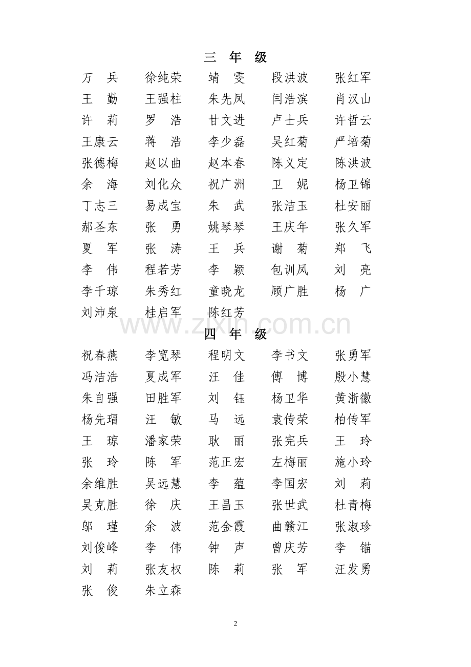 六安市城北小学二0一0年优秀学生家长.doc_第2页