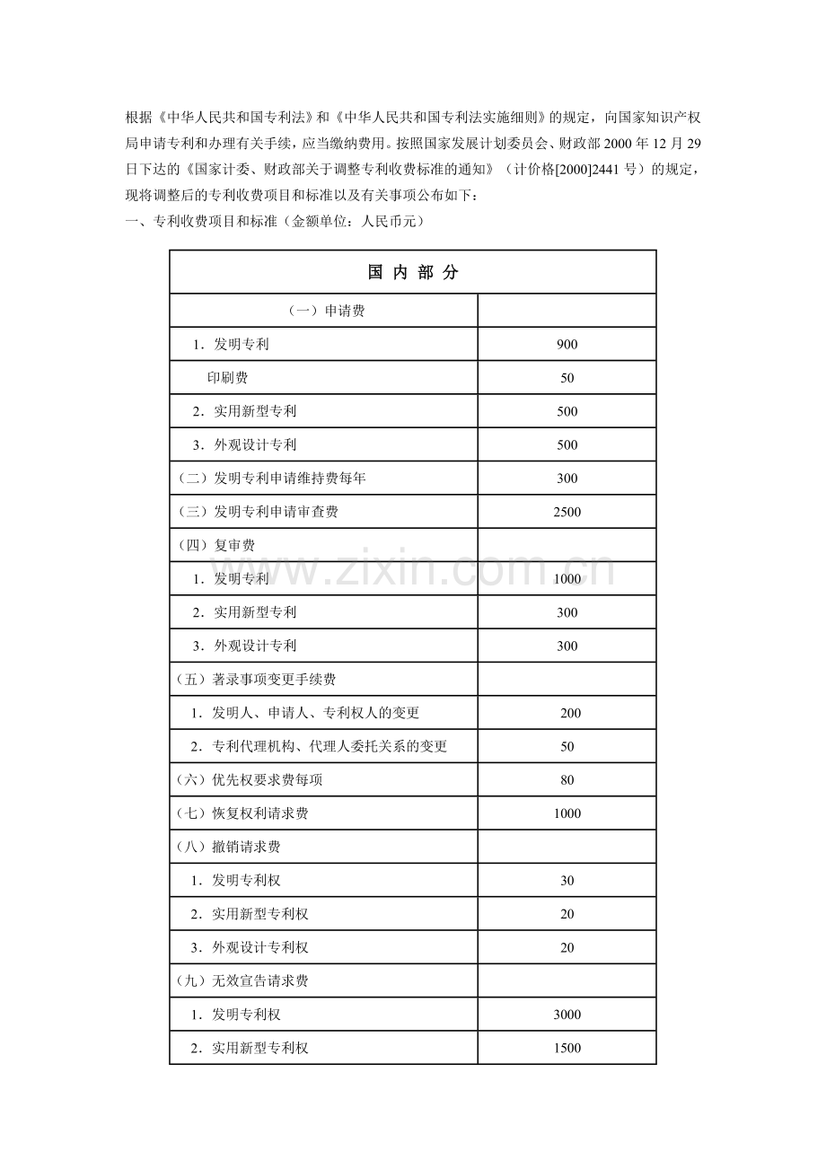 申请专利费用.doc_第1页