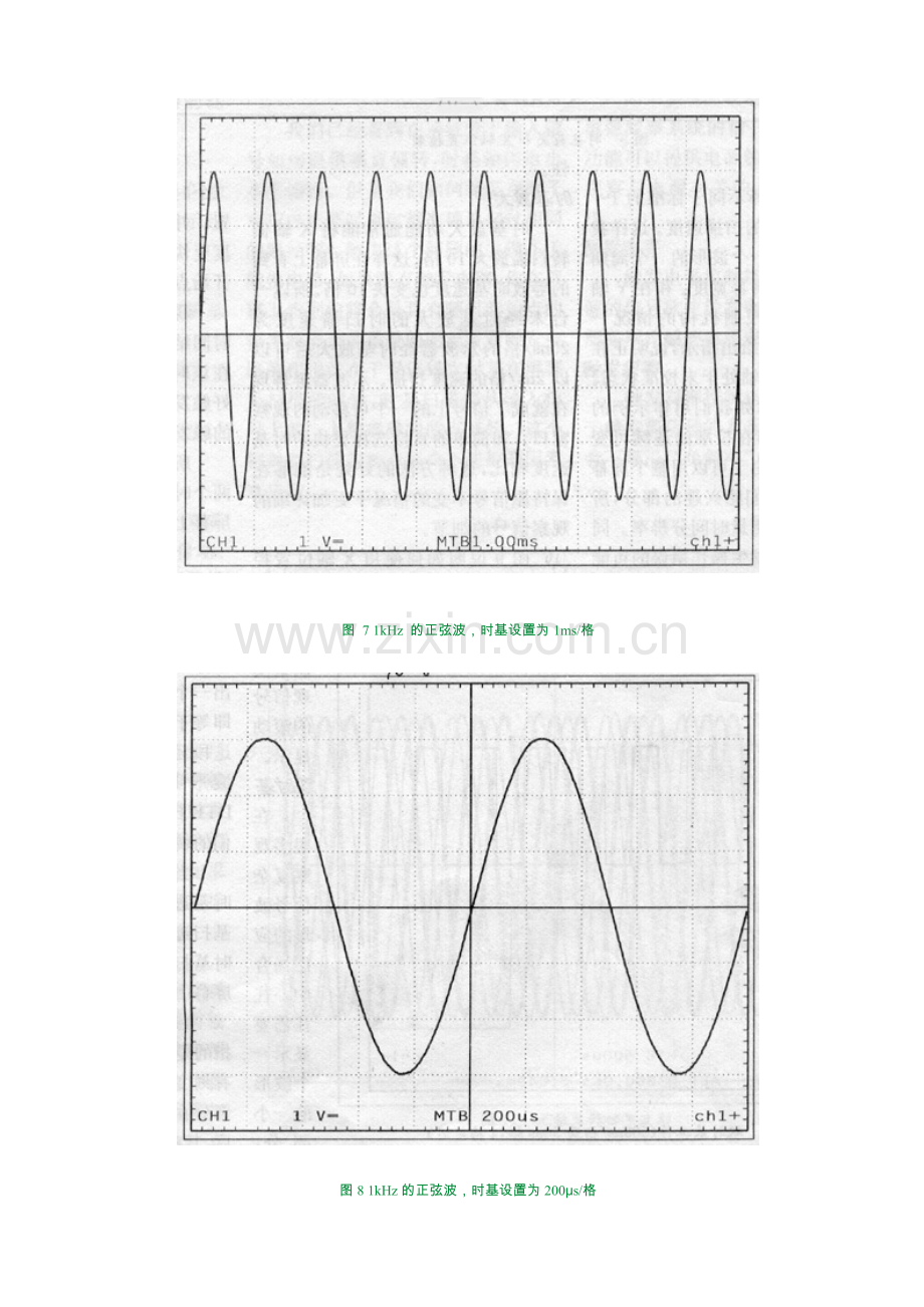 示波器基础（一）——示波器基础知识之二.doc_第2页