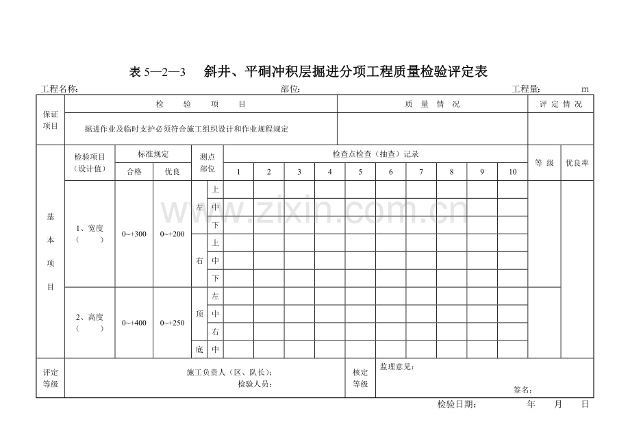 煤矿井巷工程质量验评表(施工用).docx_第1页