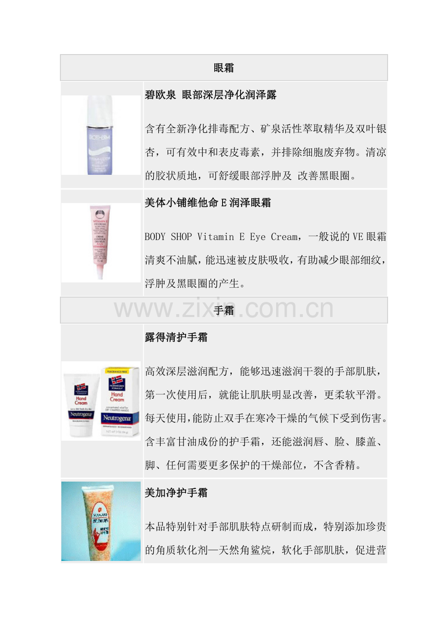 护肤：最受欢迎7类平价护肤品.doc_第1页