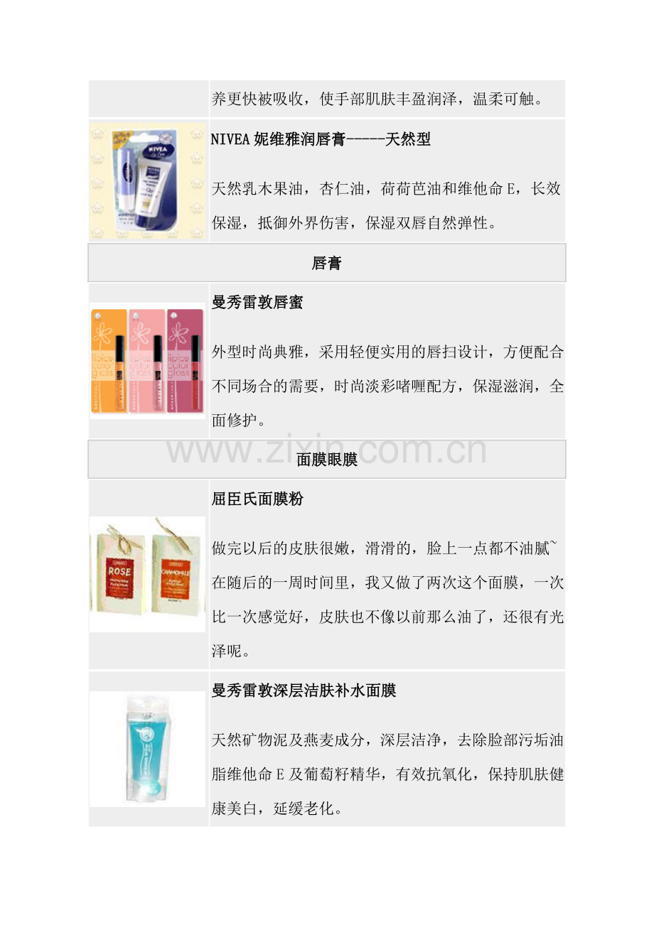 护肤：最受欢迎7类平价护肤品.doc_第2页