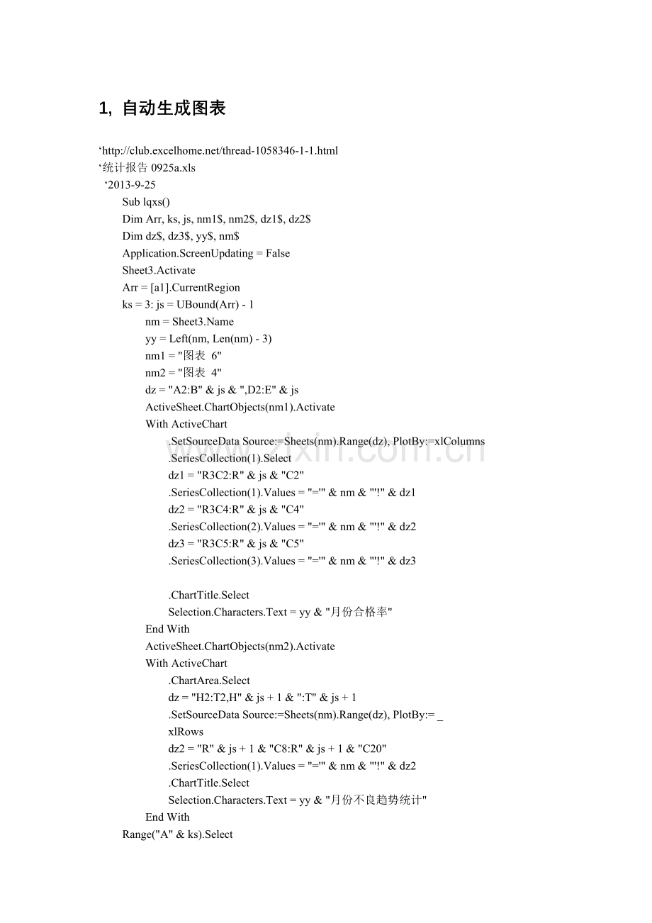 Excel VBA_批量自动制图表实例集锦.doc_第1页