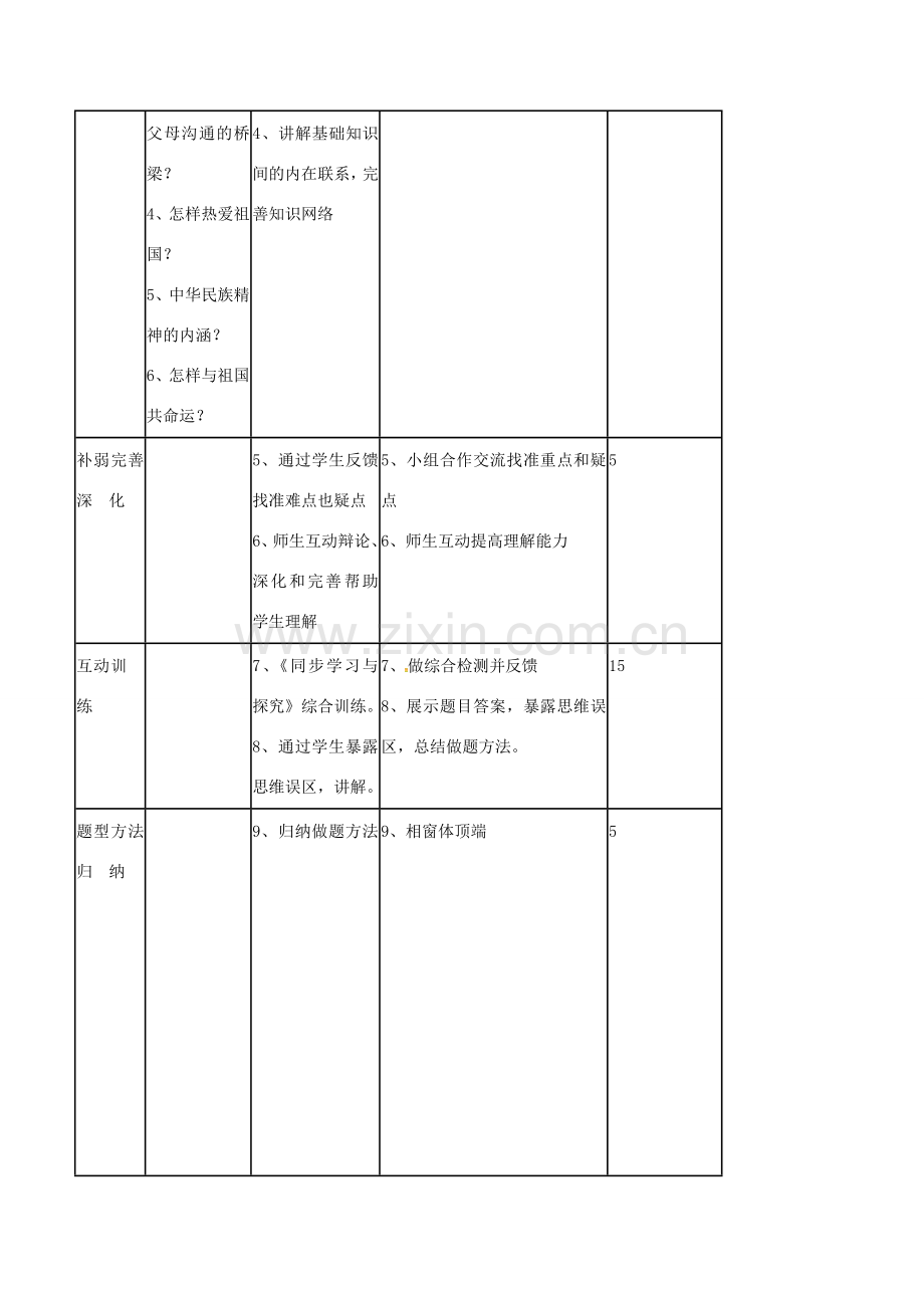 八年级道德与法治上册 第一单元让爱驻我家教案 鲁人版六三制-鲁人版初中八年级上册政治教案.doc_第2页
