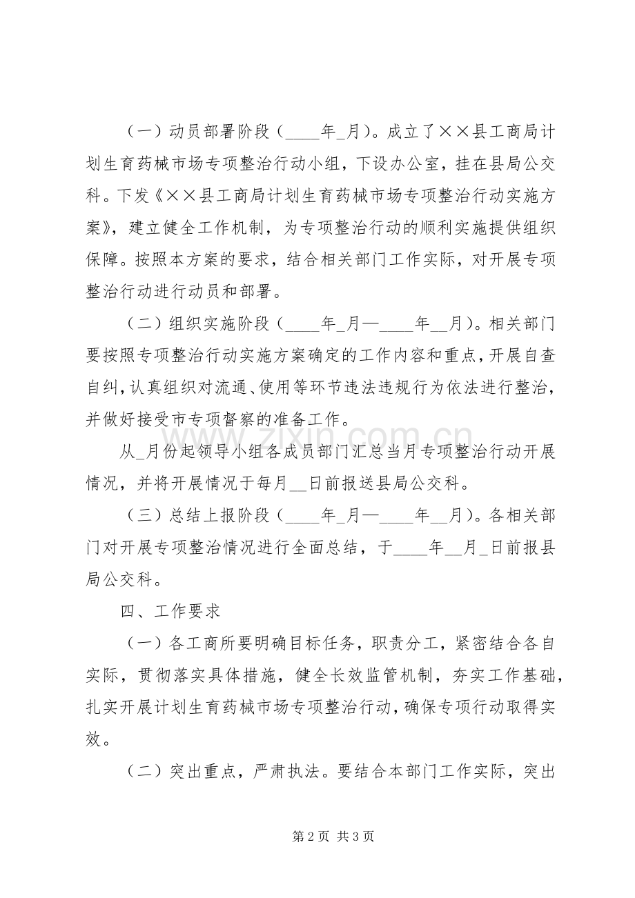 计划生育药械市场管理方案.docx_第2页