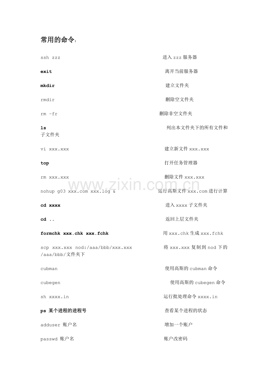 linux常用密令.doc_第1页