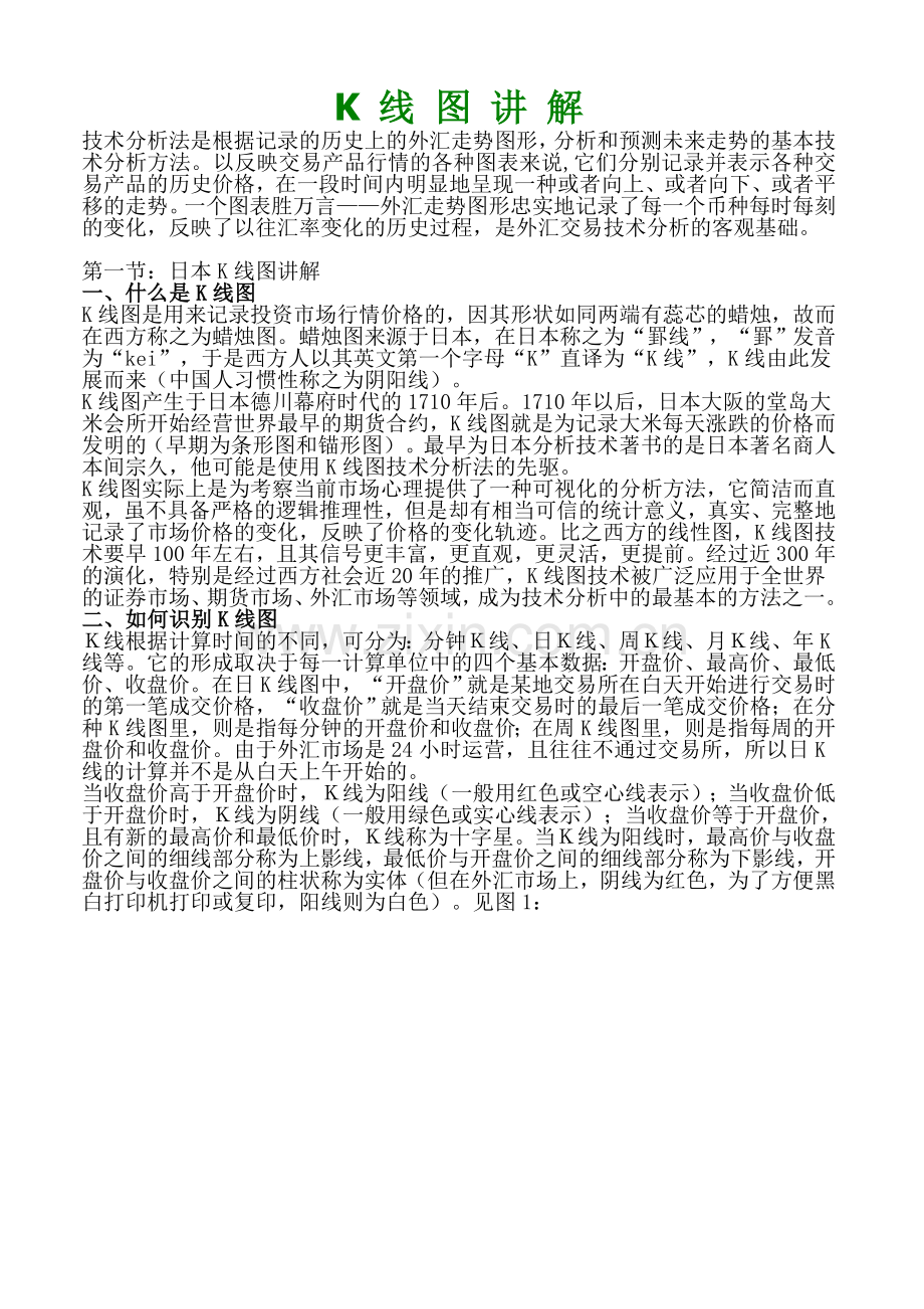 K线图形讲解.doc_第1页