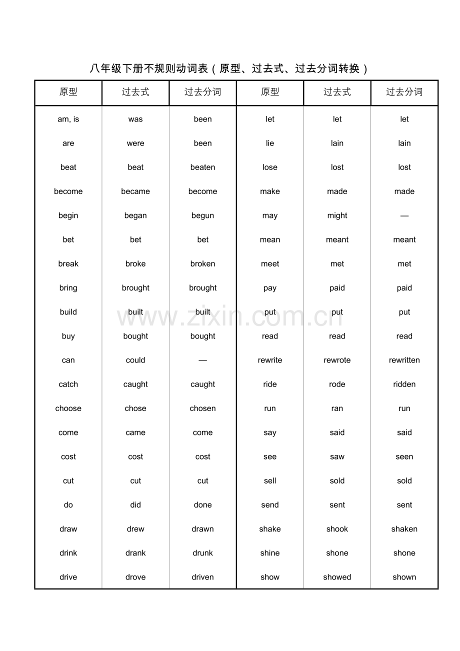 八年级下册不规则动词表.doc_第1页
