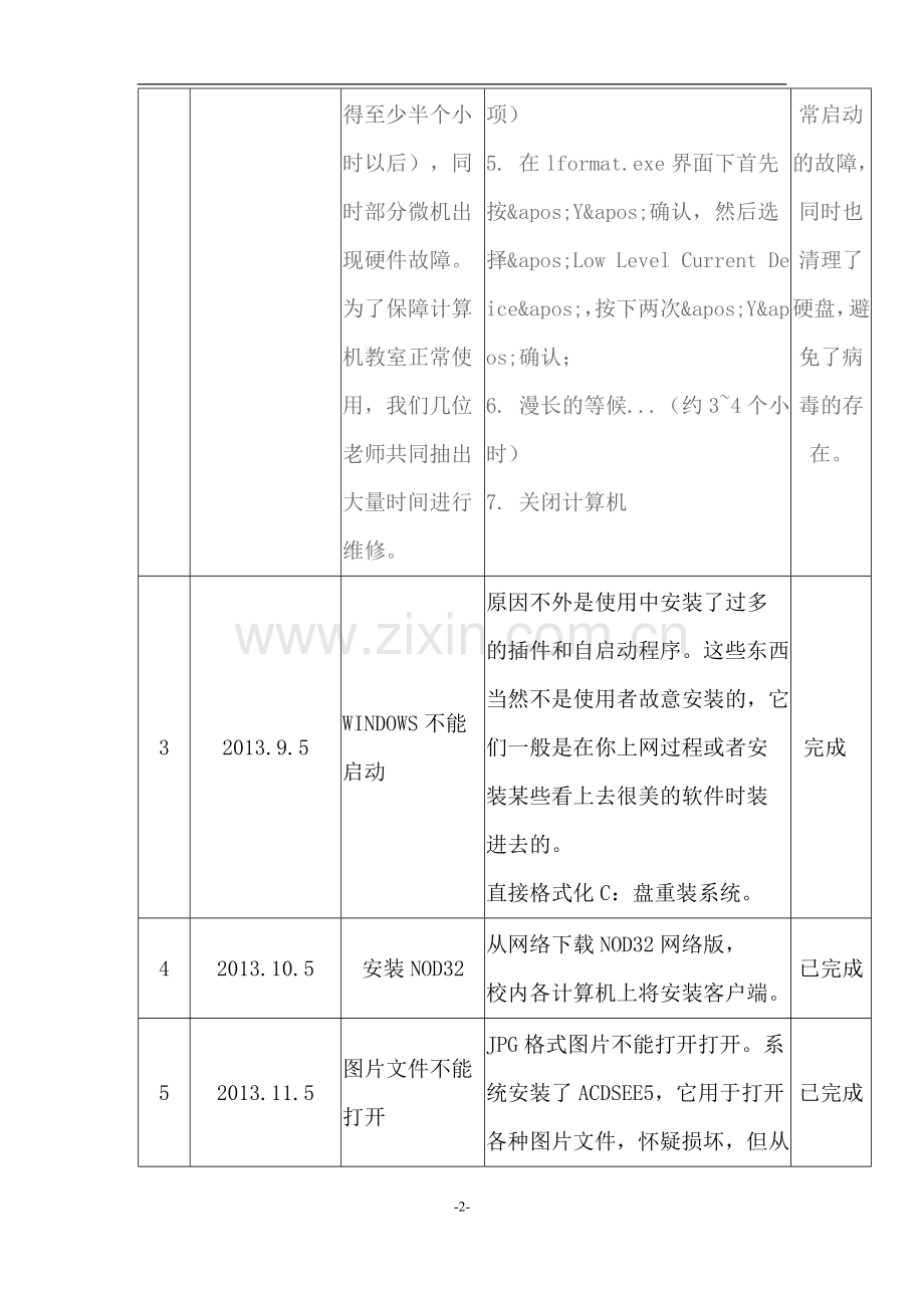 计算机教室维修记录表.doc_第2页