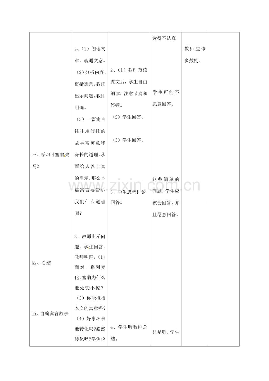 小学七年级语文上册 30《寓言四则》教案2 （新版）新人教版-（新版）新人教版初中七年级上册语文教案.doc_第2页