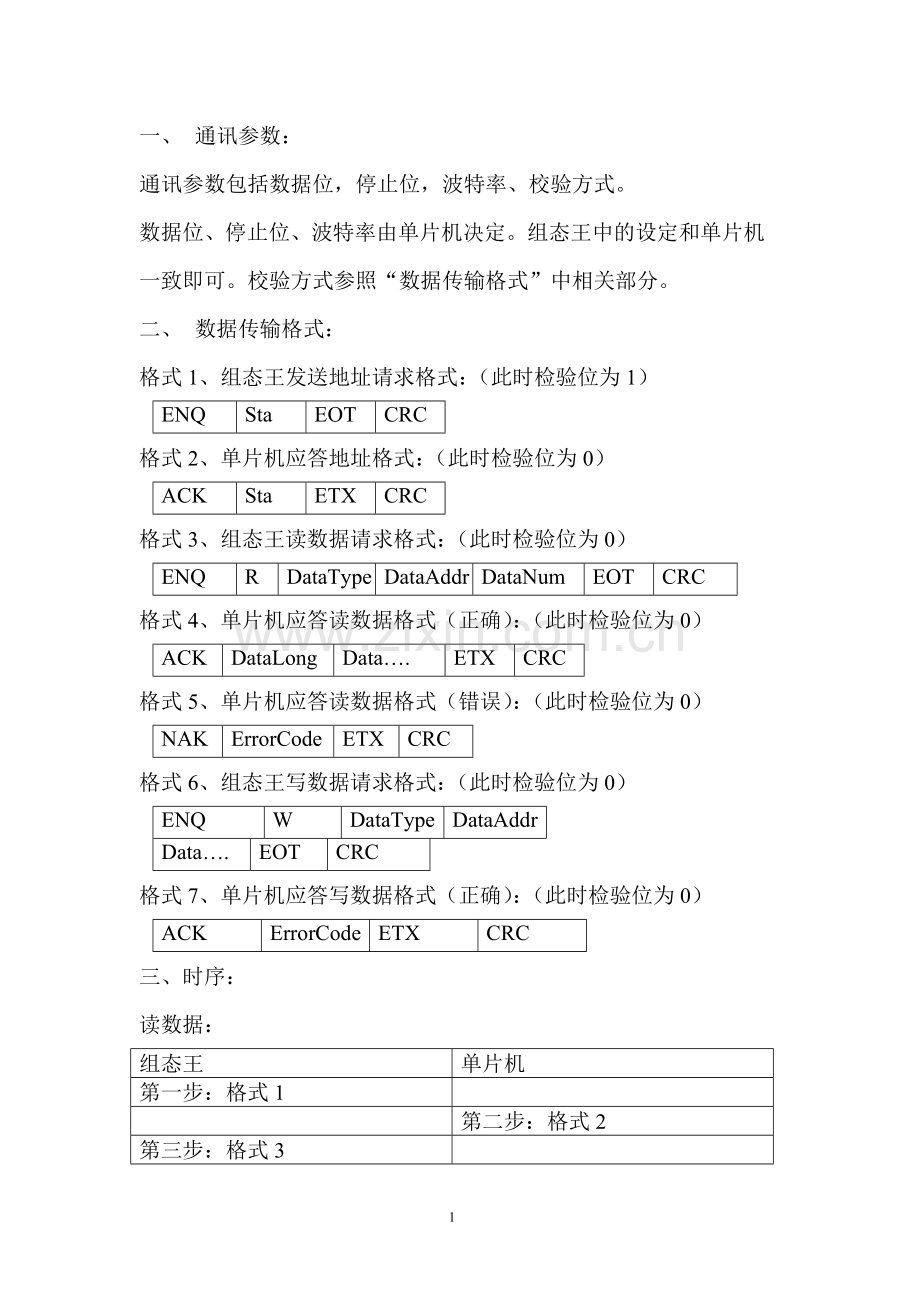 通用单片机（HEX）.doc_第1页
