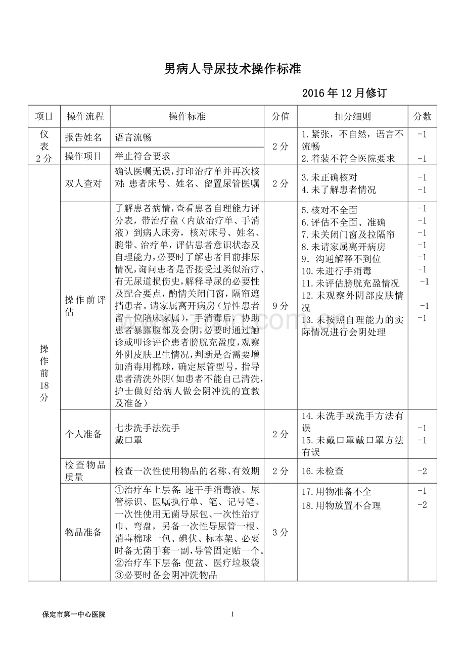 男病人导尿技术操作标准.doc_第1页