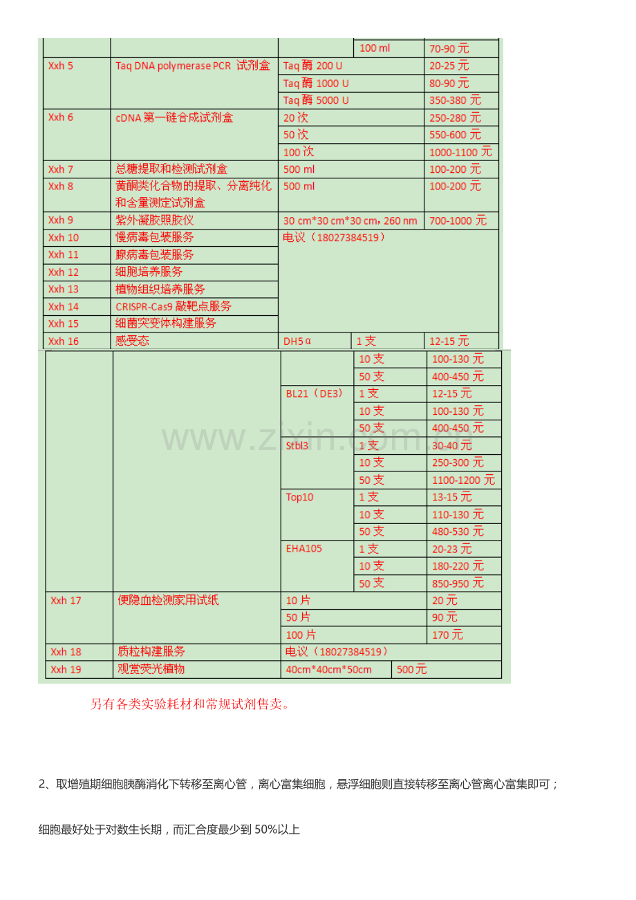 细胞冻存的常规程序为.doc_第2页