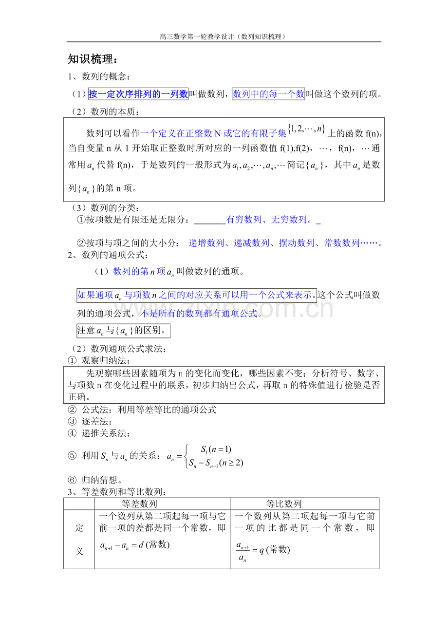 高三第一轮复习数列知识梳理.doc_第1页