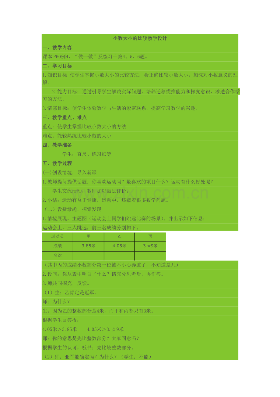 人教2011版小学数学四年级小数大小的比较教学设计-(3).doc_第1页