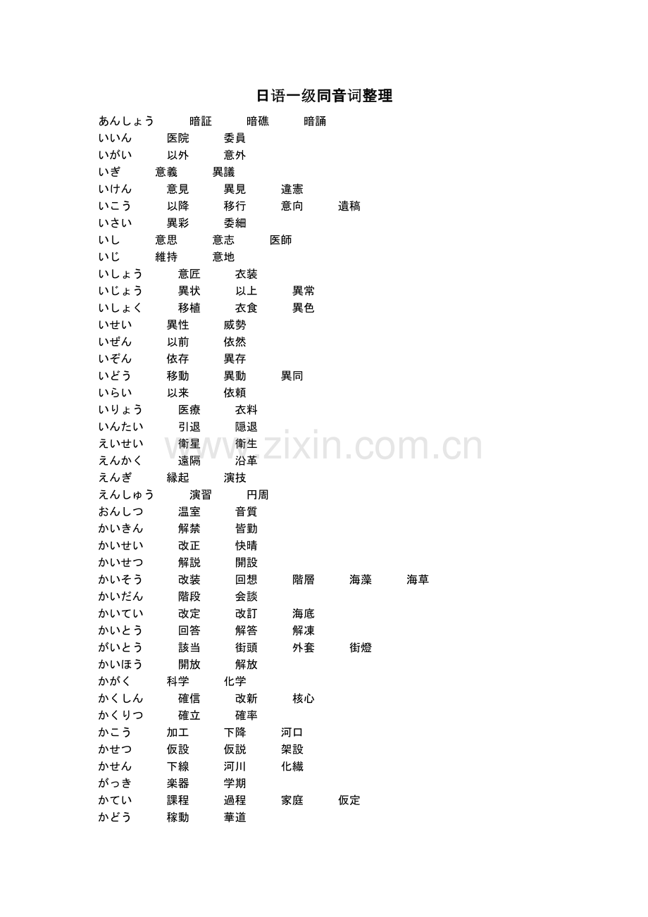 日语一级同音词整理.doc_第1页