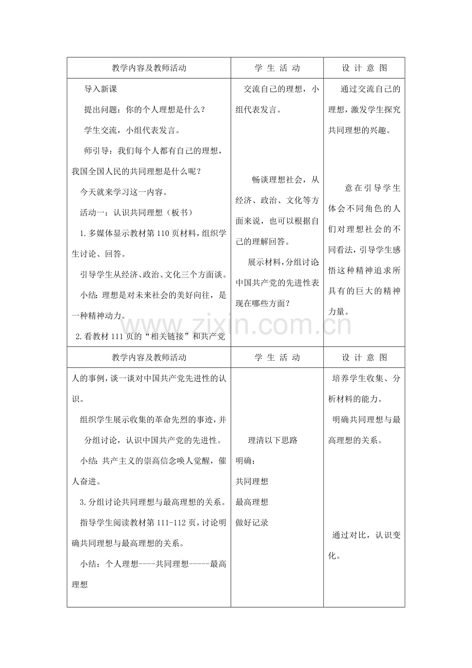 江苏省南通市实验中学九年级政治全册 4.9.1我们的共同理想教案 新人教版.doc_第2页