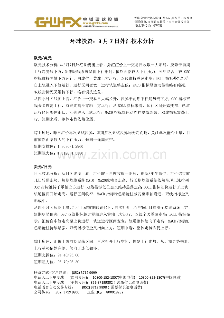 外汇技术分析.doc_第1页