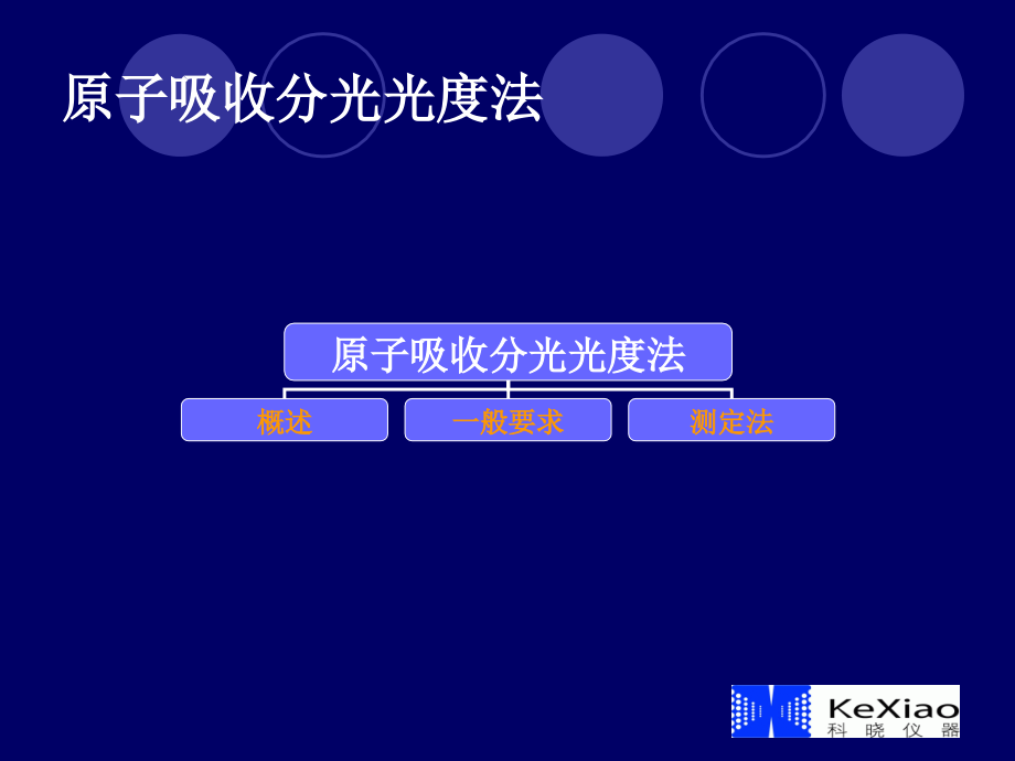 原子吸收分光光度计_杭州科晓化工仪器设备有限公司_33页.ppt_第2页