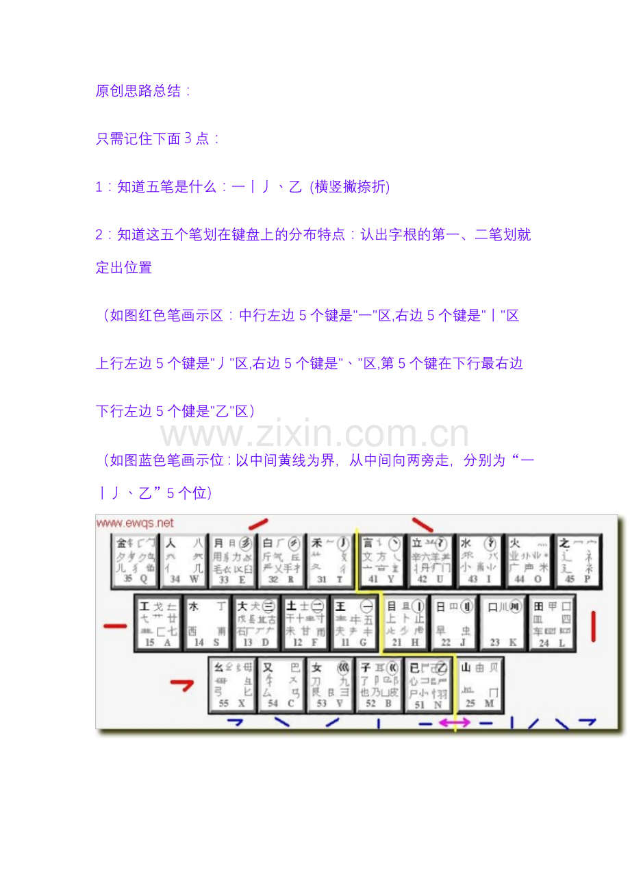 学好五笔很easy.doc_第1页