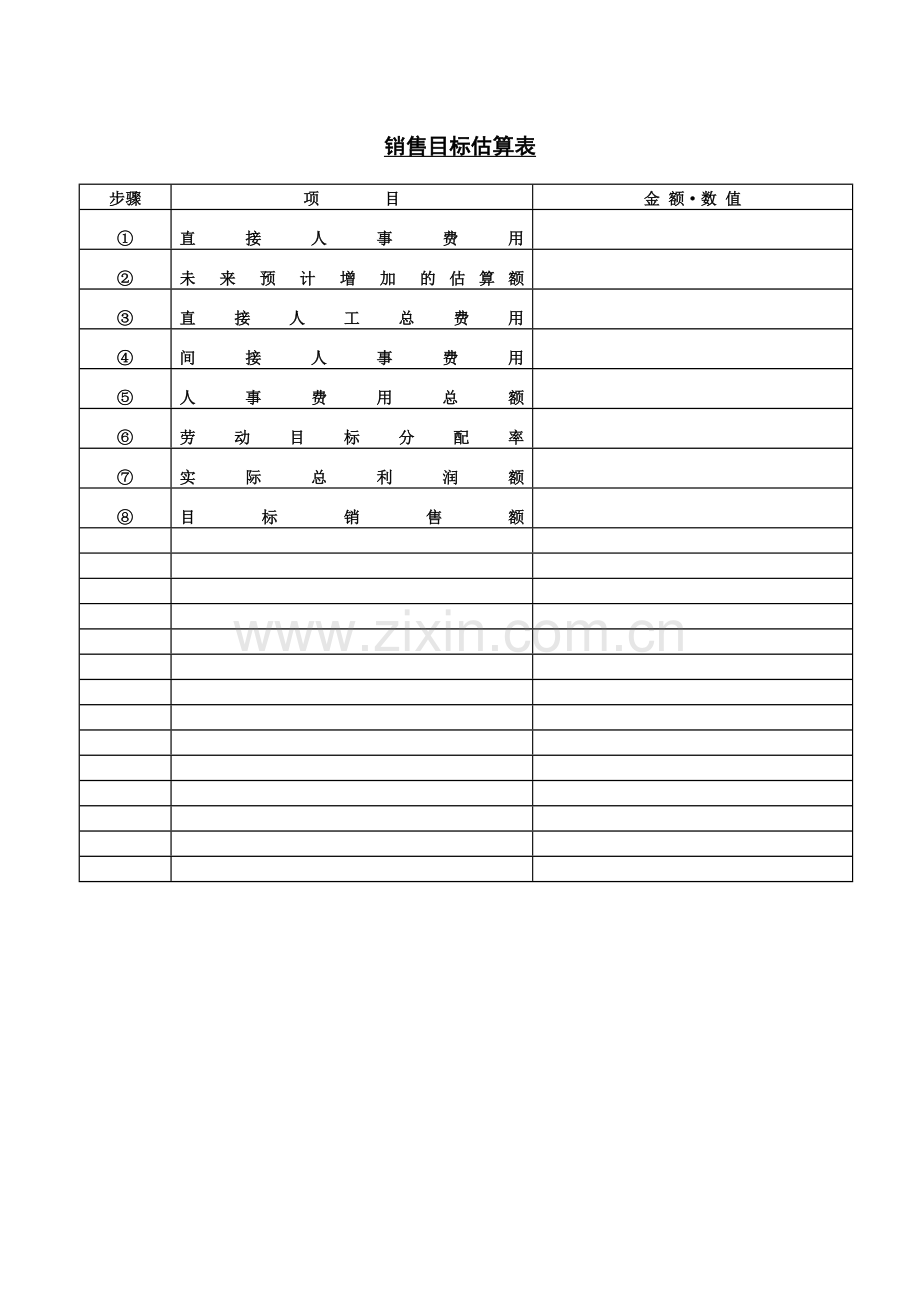 销售目标估算表.DOC_第1页