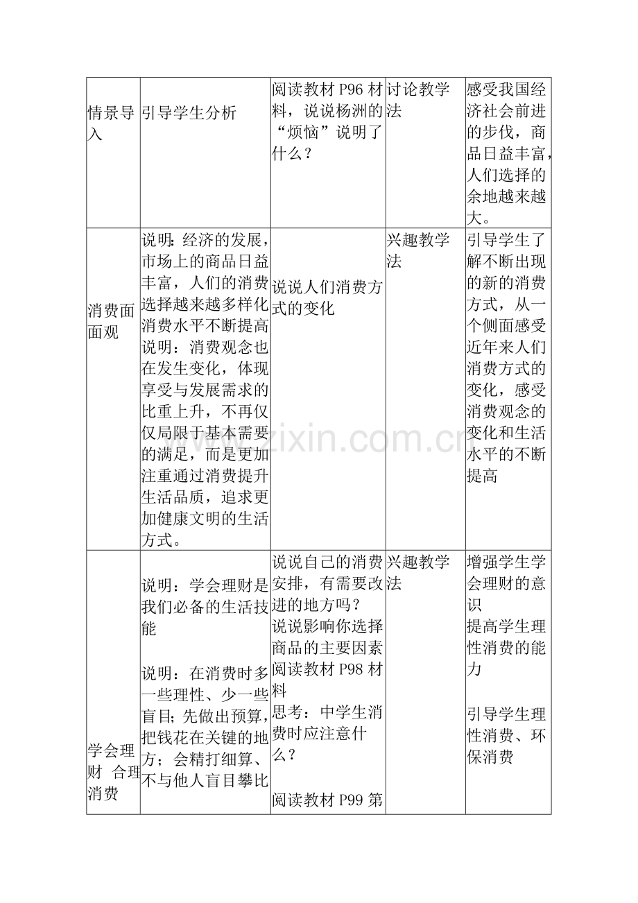 九年级政治第三单元学会合理消费教案全国通用.doc_第2页