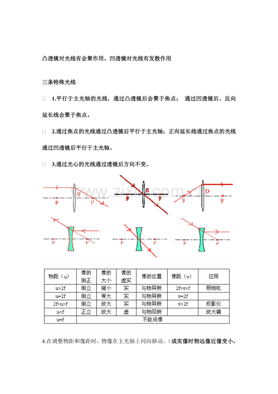 2024年初中物理透镜知识点和习题.doc_第1页