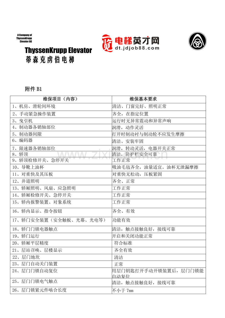 电梯维修保养项目资料.doc_第1页