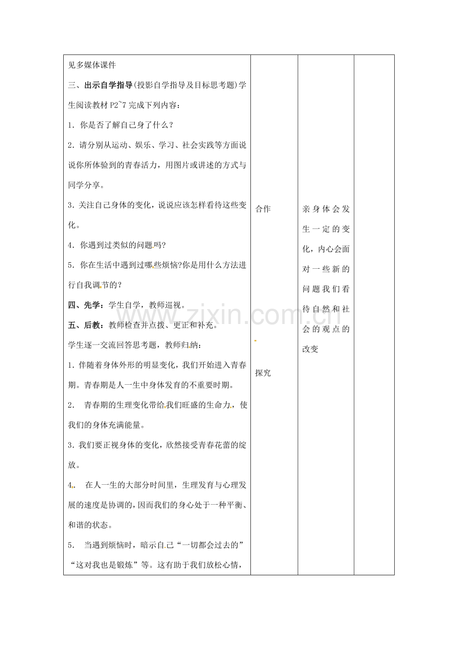 （秋季版）甘肃省武威市七年级道德与法治下册 第一单元 青春时光 第一课 青春的邀约 第1框 悄悄变化的我教案 新人教版-新人教版初中七年级下册政治教案.doc_第2页