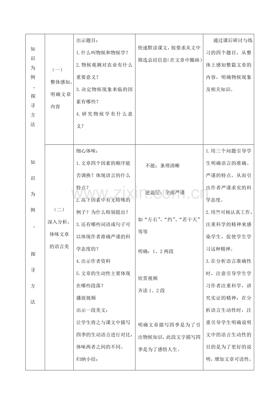 八年级语文下册 第二单元 第5课《大自然的预言》教案 新人教版-新人教版初中八年级下册语文教案.doc_第2页