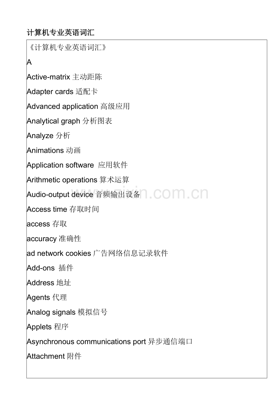 计算机专业英语词汇.doc_第1页