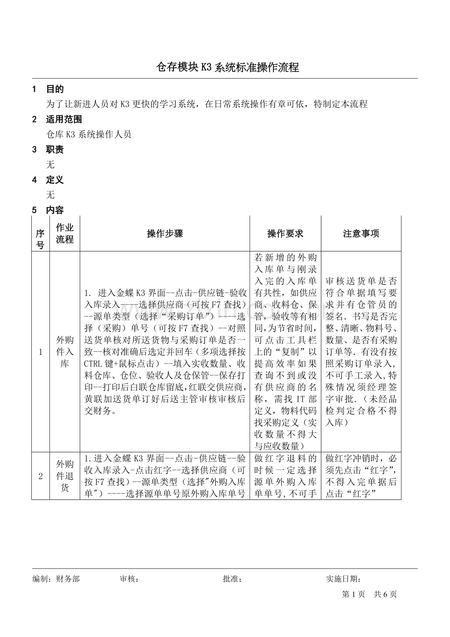 仓存模块K3系统标准操作.doc_第1页