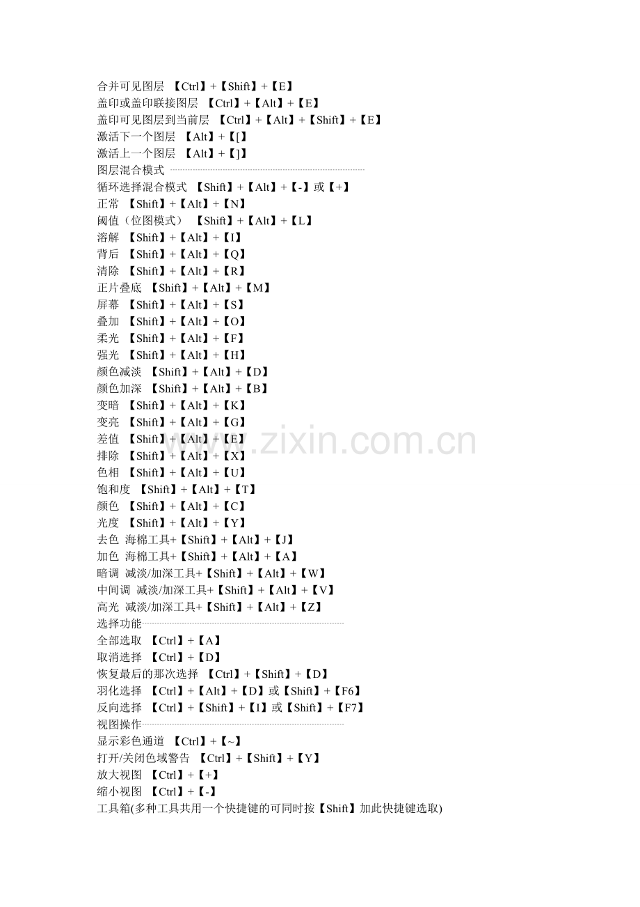 Photoshopcs5快捷键.doc_第2页
