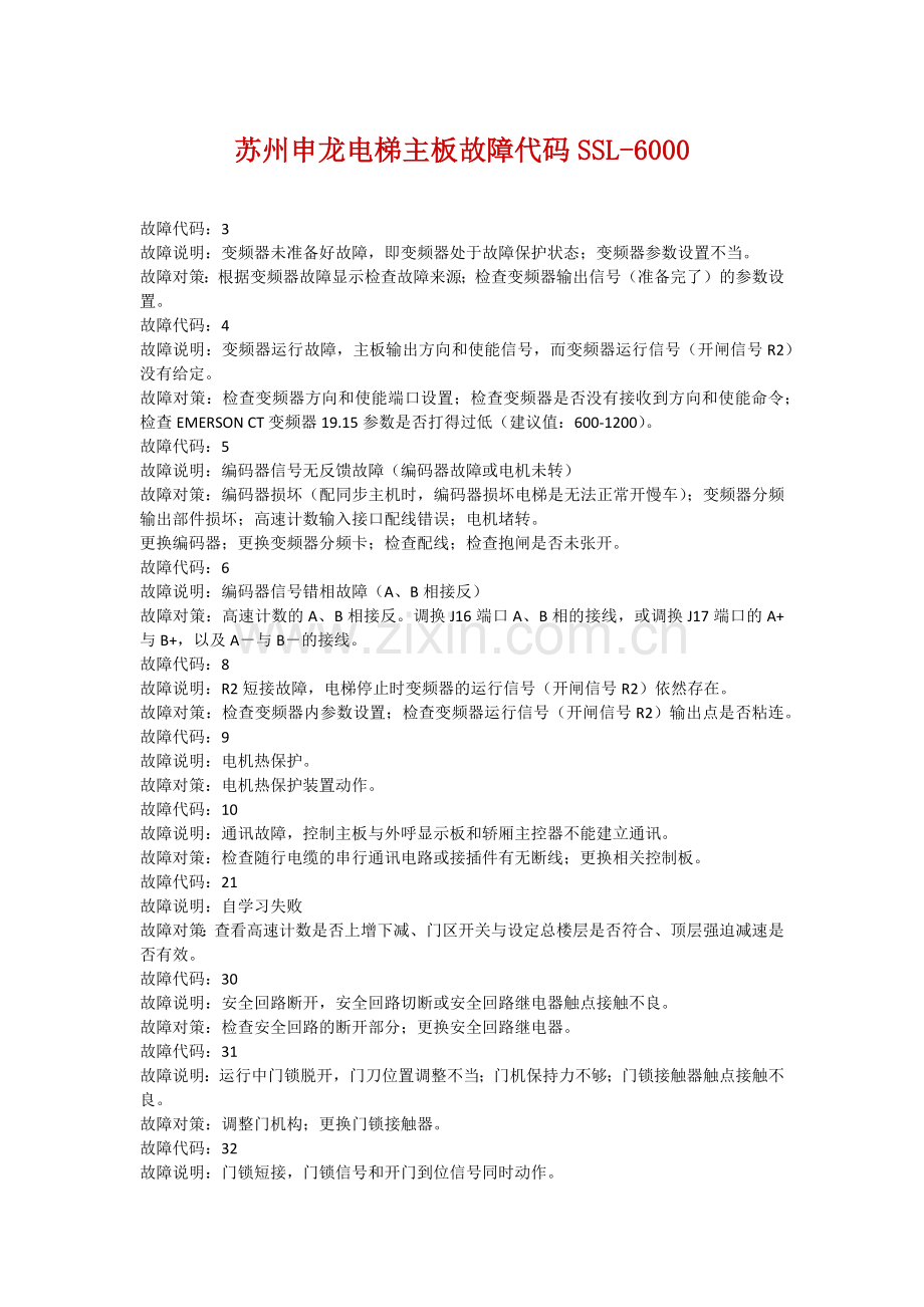 苏州申龙电梯主板故障代码SSL-6000.doc_第1页
