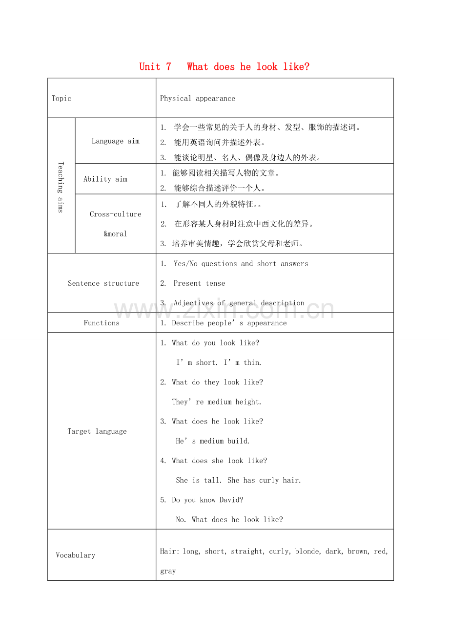 新疆克拉玛依市第十三中学七年级英语下册《Unit 7 What does he look like》教案（共4课时） 北师大版.doc_第1页