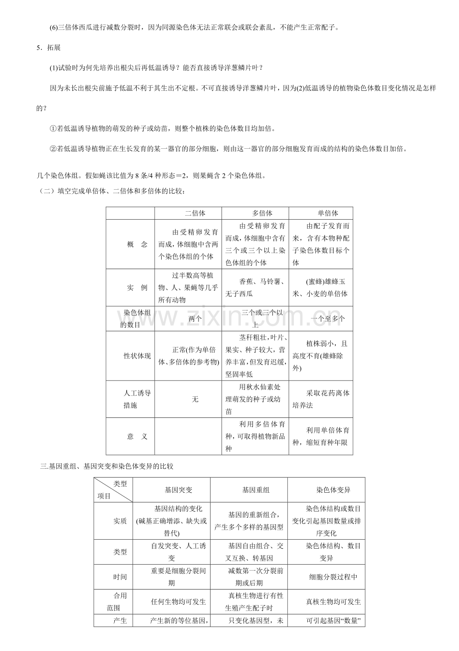 2024年染色体变异知识点总结r.doc_第2页
